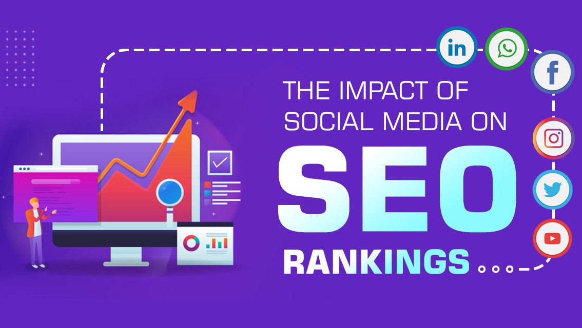 Social Media Impact on SEO: A Powerful Synergy